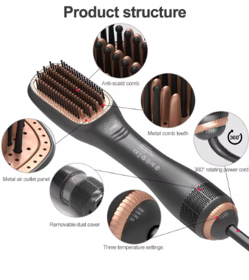 One Step Blow Hair Dryer Straightener and Styler Rotary Volumizer Electric Hot Air Brush Hot Ceramic Professional 1200W 3 in 1