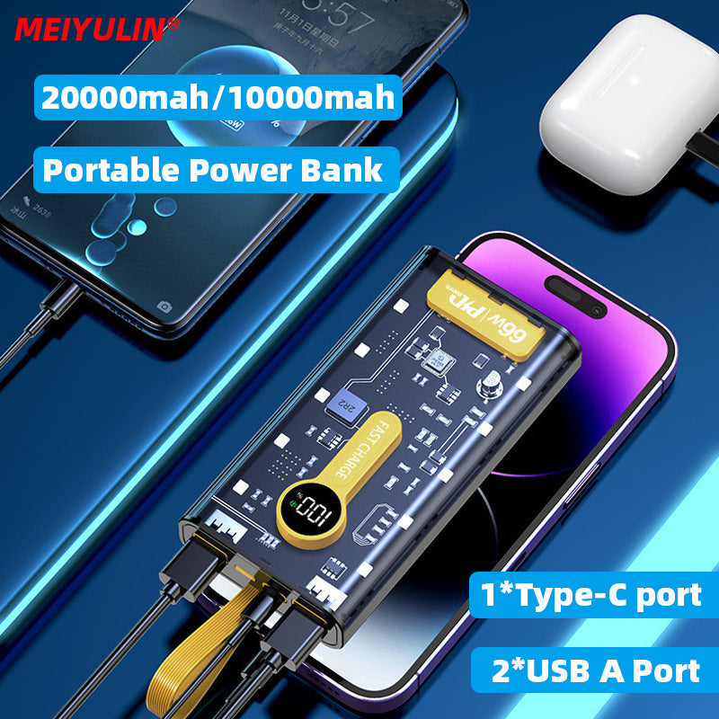 Cyberpunk Powerbank Clear 20000 mAh with 66w Fast Charging