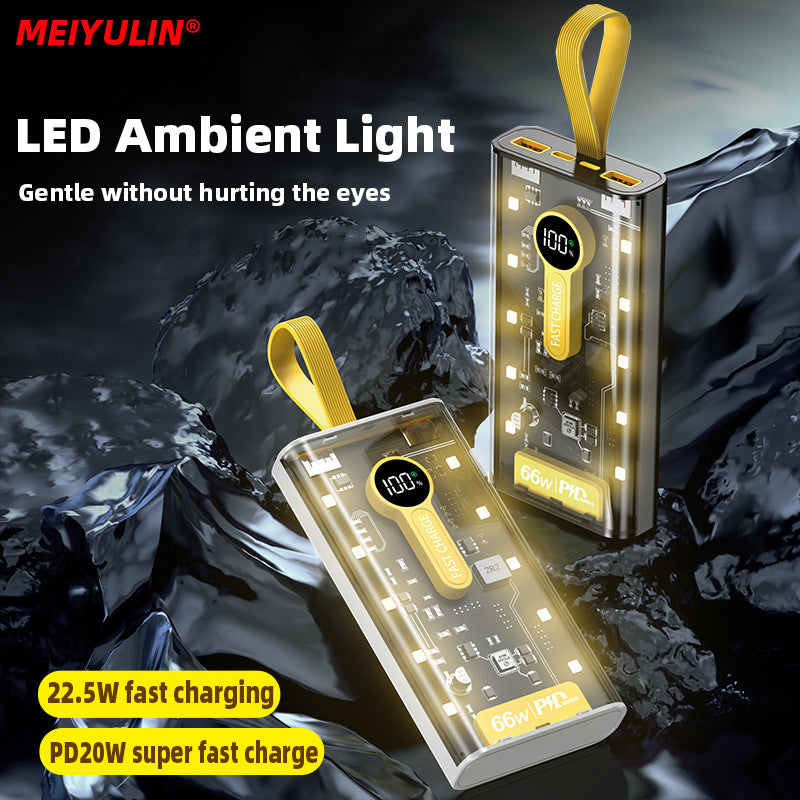 Cyberpunk Powerbank Clear 20000 mAh with 66w Fast Charging