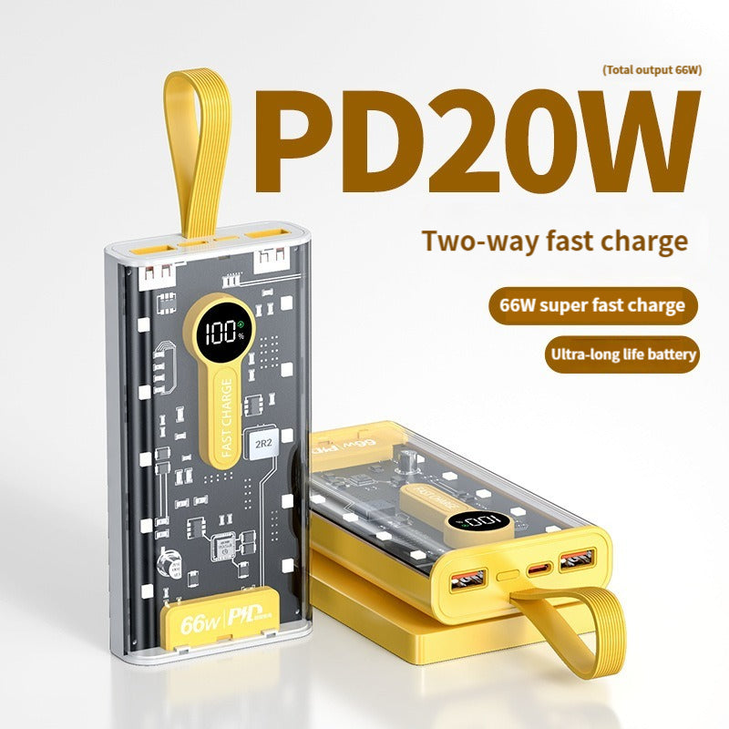 Cyberpunk Powerbank Clear 20000 mAh with 66w Fast Charging