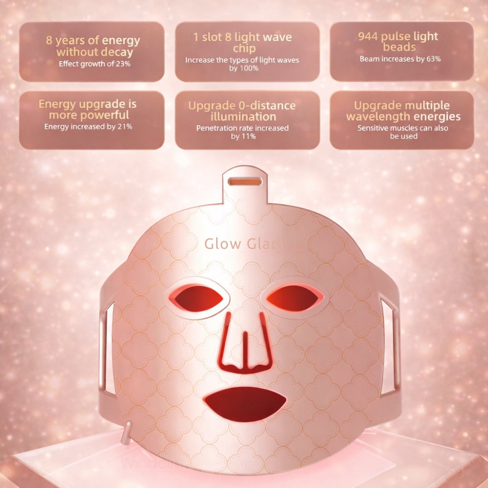 GlowGlam™ 8-Color LED Mask